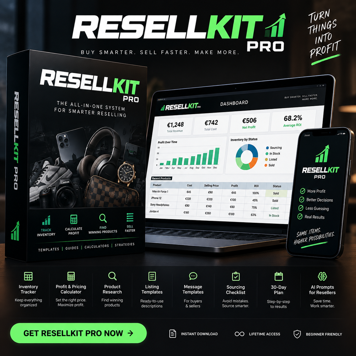 ResellKit PRO — The All-in-One Reselling Business Toolkit